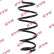 Ressort de suspension K-Flex RA4140 Kayaba
