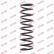 Ressort de suspension K-Flex RA5047 Kayaba, Vignette 2