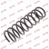 Ressort de suspension K-Flex RA5047 Kayaba