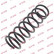 Ressort de suspension K-Flex RA5048 Kayaba
