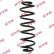 Ressort de suspension K-Flex RA5126 Kayaba
