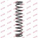 Ressort de suspension K-Flex RA5131 Kayaba, Vignette 2