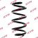 Ressort de suspension K-Flex RA5153 Kayaba