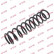 Ressort de suspension K-Flex RA5195 Kayaba