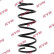 Ressort de suspension K-Flex RA5207 Kayaba
