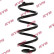 Ressort de suspension K-Flex RA5283 Kayaba