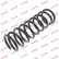Ressort de suspension K-Flex RA5306 Kayaba