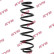 Ressort de suspension K-Flex RA5327 Kayaba