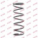 Ressort de suspension K-Flex RA5332 Kayaba, Vignette 2