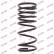 Ressort de suspension K-Flex RA5352 Kayaba, Vignette 2