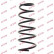 Ressort de suspension K-Flex RA5428 Kayaba, Vignette 2