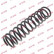 Ressort de suspension K-Flex RA5445 Kayaba