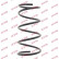 Ressort de suspension K-Flex RA5447 Kayaba, Vignette 2