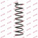 Ressort de suspension K-Flex RA5470 Kayaba, Vignette 3