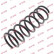 Ressort de suspension K-Flex RA5611 Kayaba