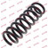 Ressort de suspension K-Flex RA5676 Kayaba