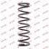 Ressort de suspension K-Flex RA5710 Kayaba, Vignette 2