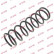 Ressort de suspension K-Flex RA5710 Kayaba