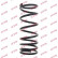 Ressort de suspension K-Flex RA5715 Kayaba, Vignette 2