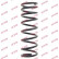 Ressort de suspension K-Flex RA5733 Kayaba, Vignette 2