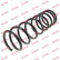 Ressort de suspension K-Flex RA5733 Kayaba