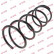Ressort de suspension K-Flex RA5762 Kayaba