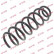 Ressort de suspension K-Flex RA6077 Kayaba