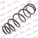 Ressort de suspension K-Flex RA6129 Kayaba