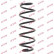 Ressort de suspension K-Flex RA6141 Kayaba, Vignette 2