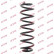 Ressort de suspension K-Flex RA6162 Kayaba, Vignette 2