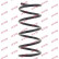 Ressort de suspension K-Flex RA6192 Kayaba, Vignette 2
