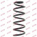 Ressort de suspension K-Flex RA6196 Kayaba, Vignette 2