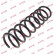 Ressort de suspension K-Flex RA6203 Kayaba