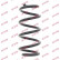 Ressort de suspension K-Flex RA6245 Kayaba, Vignette 2