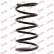 Ressort de suspension K-Flex RA6286 Kayaba, Vignette 2