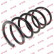 Ressort de suspension K-Flex RA6286 Kayaba