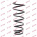 Ressort de suspension K-Flex RA6493 Kayaba, Vignette 2