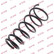 Ressort de suspension K-Flex RA6493 Kayaba