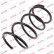 Ressort de suspension K-Flex RA6683 Kayaba