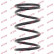 Ressort de suspension K-Flex RA6684 Kayaba, Vignette 3