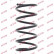 Ressort de suspension K-Flex RA6686 Kayaba, Vignette 2