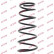 Ressort de suspension K-Flex RA6980 Kayaba, Vignette 2