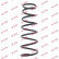 Ressort de suspension K-Flex RA6991 Kayaba, Vignette 2