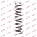Ressort de suspension K-Flex RA6995 Kayaba, Vignette 2