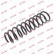 Ressort de suspension K-Flex RA7005 Kayaba