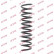 Ressort de suspension K-Flex RA7006 Kayaba, Vignette 2