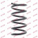 Ressort de suspension K-Flex RA7007 Kayaba, Vignette 2