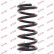 Ressort de suspension K-Flex RA7010 Kayaba, Vignette 2
