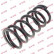 Ressort de suspension K-Flex RA7010 Kayaba