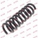 Ressort de suspension K-Flex RA7012 Kayaba